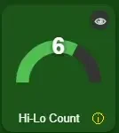 Hi-Lo Count gauge